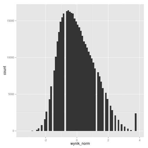 plot of chunk unnamed-chunk-17